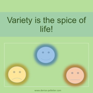 emodiversity, physical health, mental health, well-being, emotional ecosystem, emotions, awe, joy, love, alertness, amusement, contentment, pride, gratitude, hope, anger, sadness, embarrassment, shame, fear, disgust, anxiety, contempt, guilt, www.expectmiracleseveryday.com, www.denise-pelletier.com